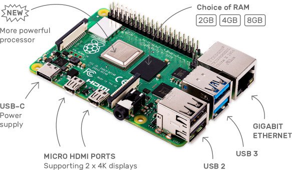 Raspberry-Pi-4-Model-B-with-8-GB
